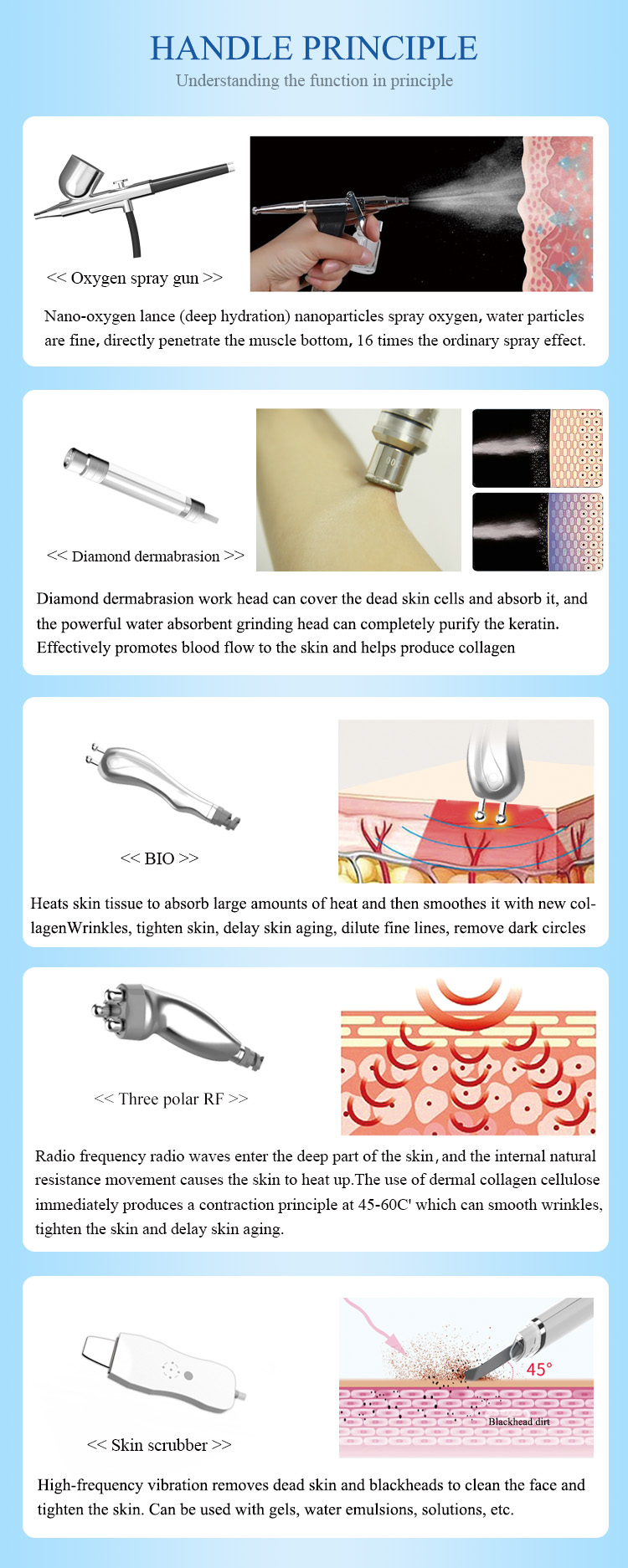 14 IN 1 Multifunctional Hydra Dermabrasion Facial Beauty Machine