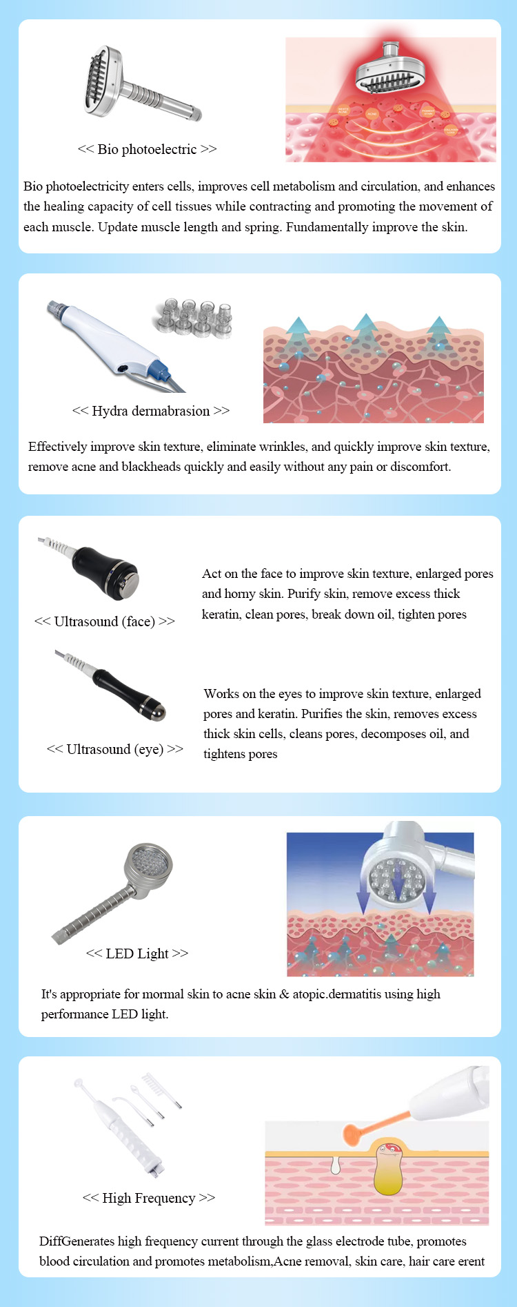 14 IN 1 Multifunctional Hydra Dermabrasion Facial Beauty Machine