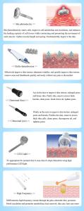 14 IN 1 Multifunctional Hydra Dermabrasion Facial Beauty Machine
