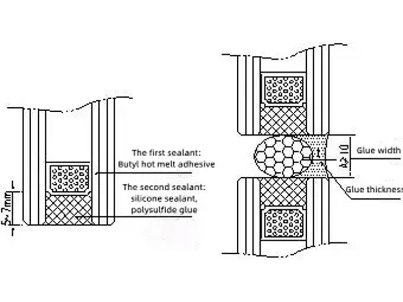 What are the double seals of insulating glass? What is the role of each?