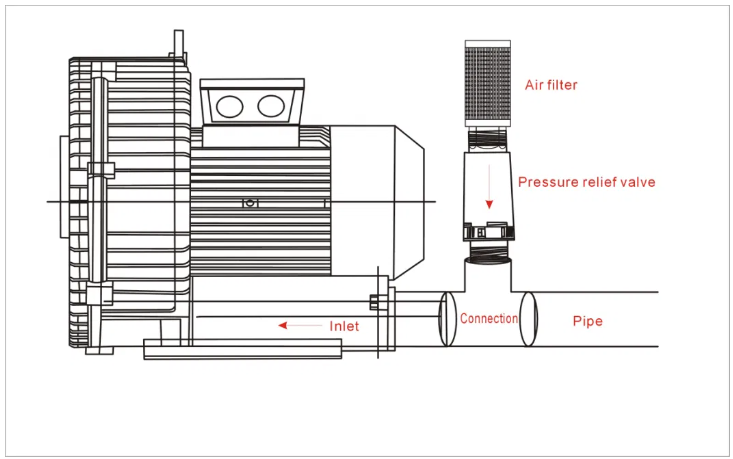 RV-01 Pressure Relief Valve 0-300mbar Air Blower Parts