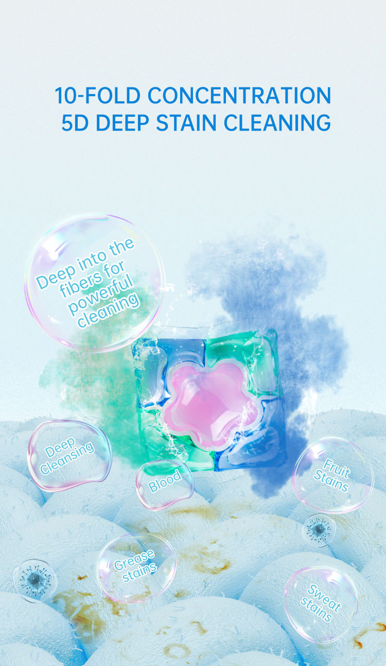 20241204_1733282386429642.jpg laundry pods 5D 5.in 1jpg (3).jpg