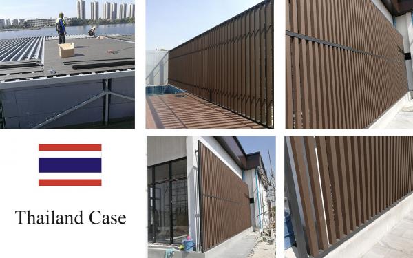 Thailand Case