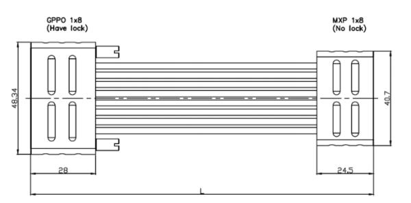 40GHz-60GHz Multi-Channel Test Assembly