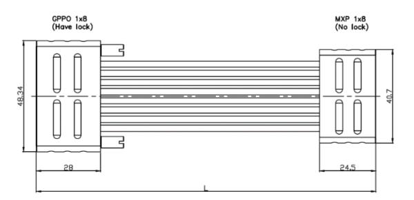 40GHz-60GHz Multi-Channel Test Assembly