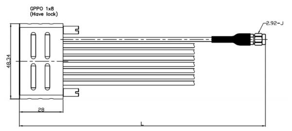 40GHz-60GHz Multi-Channel Test Assembly