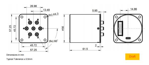 RF Switch